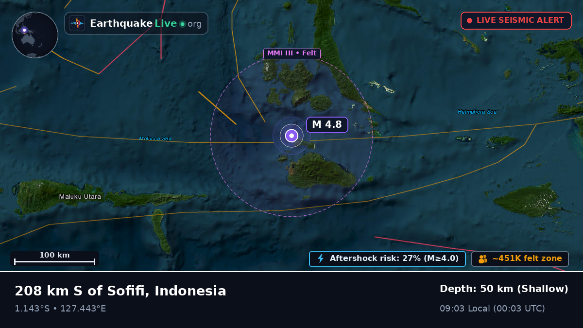Molucca Sea (Indonesia)