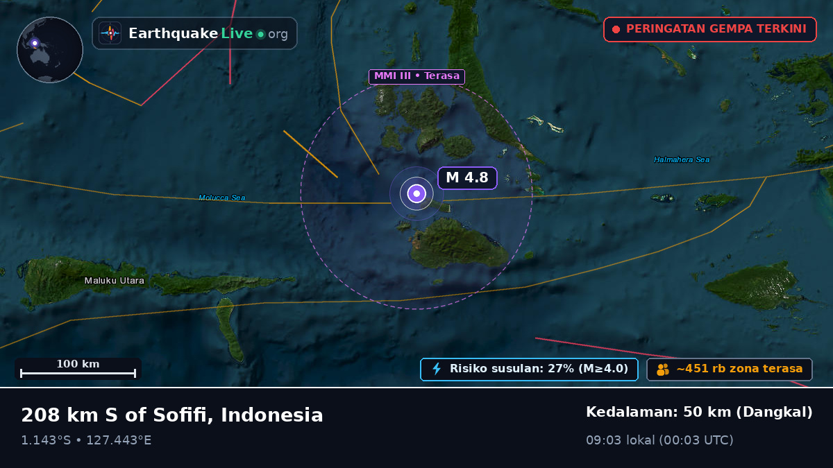 Laut Maluku (Indonesia)