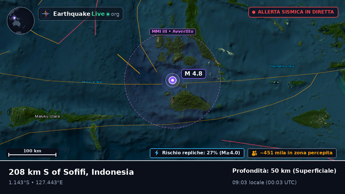 Mare delle Molucche (Indonesia)