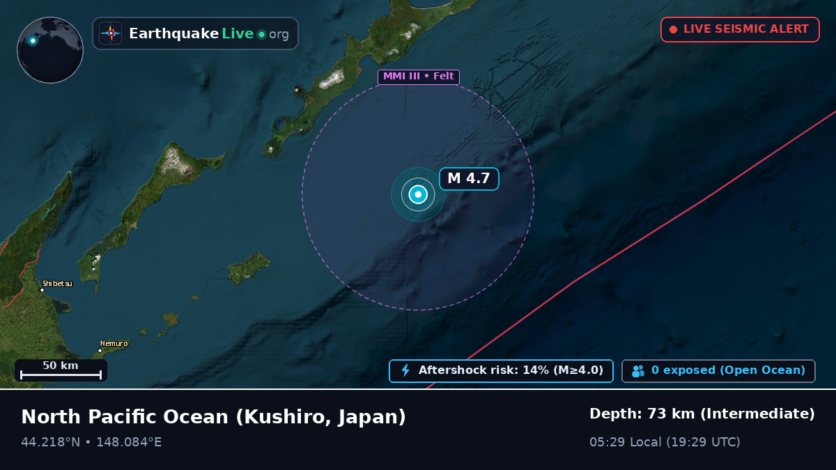 North Pacific Ocean (Japan)