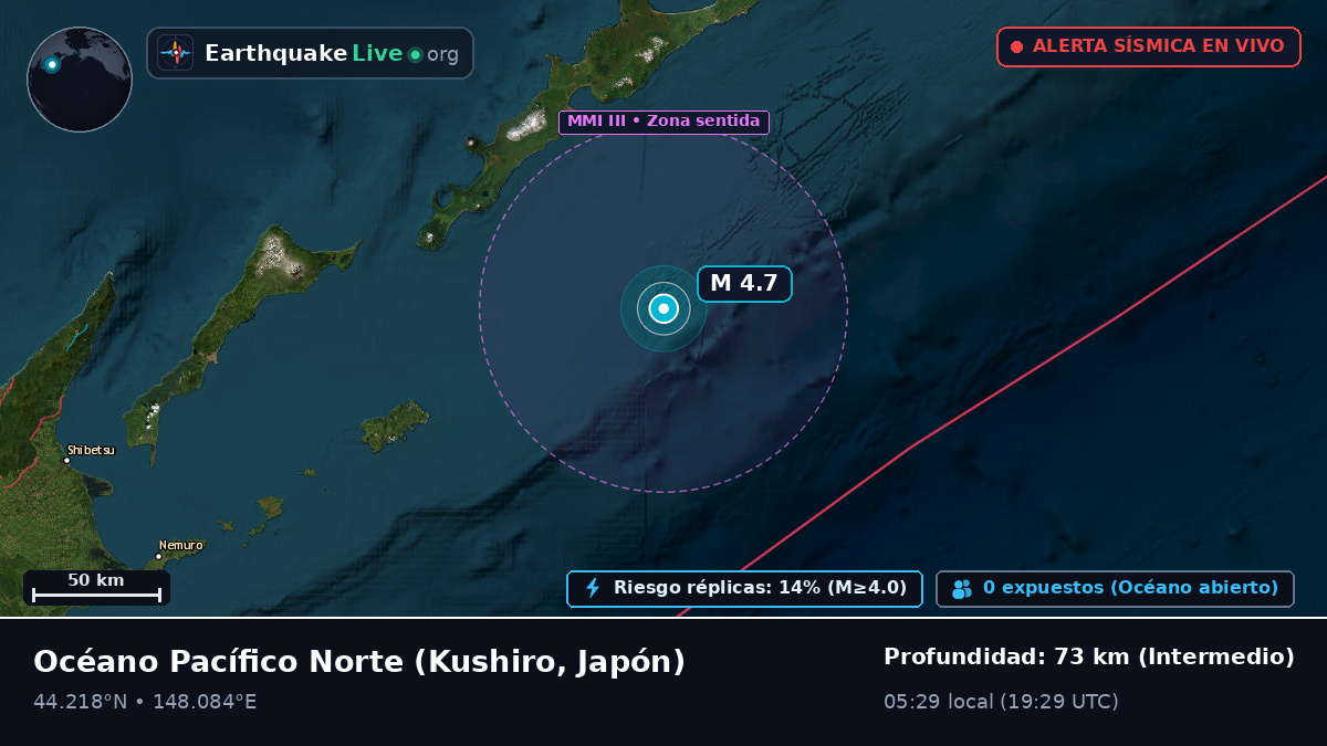 Océano Pacífico Norte (Japón)