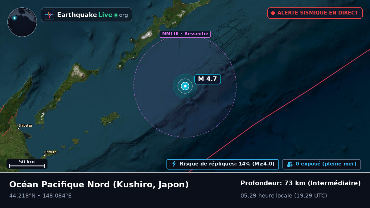 Océan Pacifique Nord (Japon)
