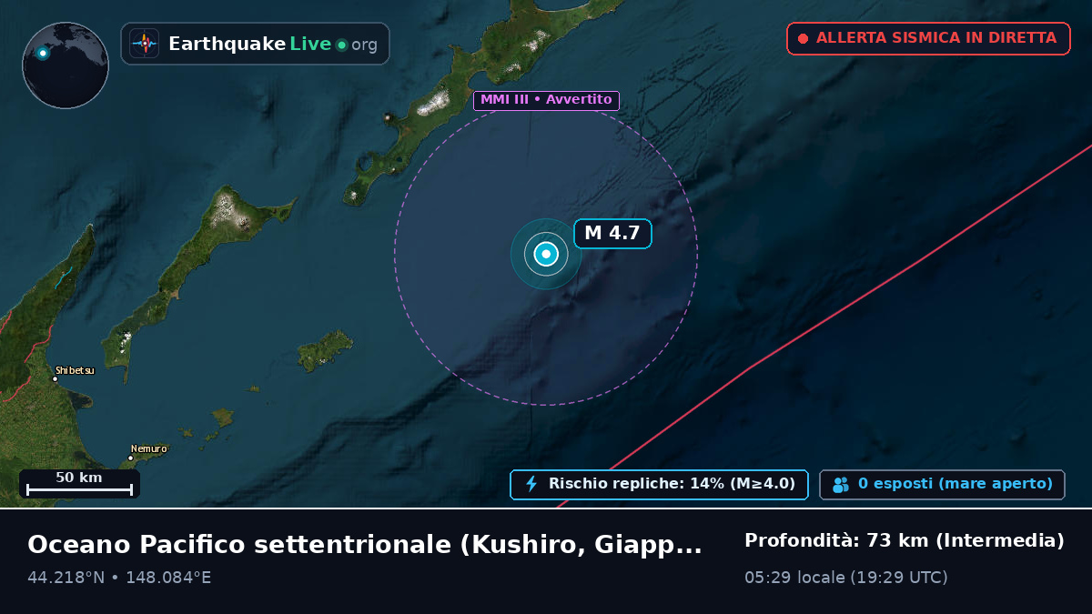Oceano Pacifico settentrionale (Giappone)