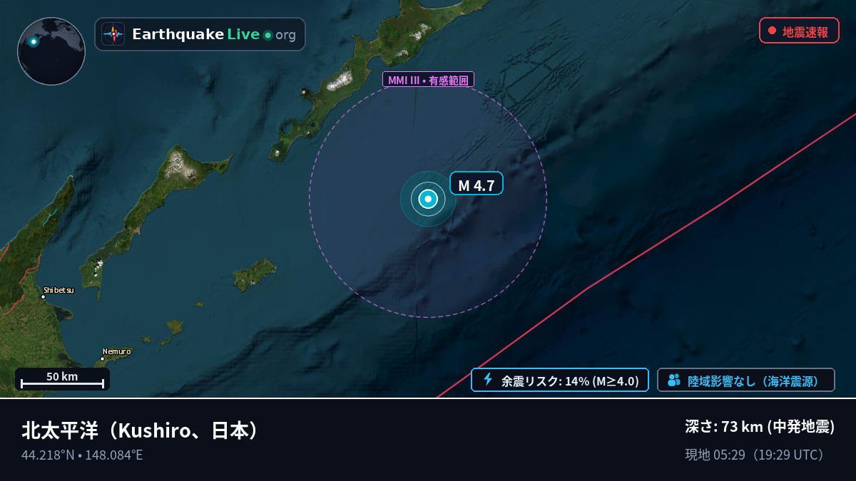 北太平洋 (日本)