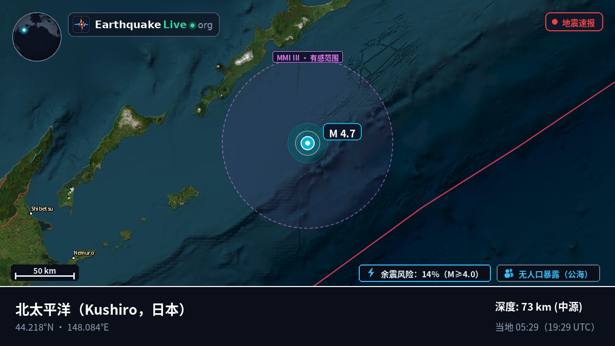 北太平洋 (日本)