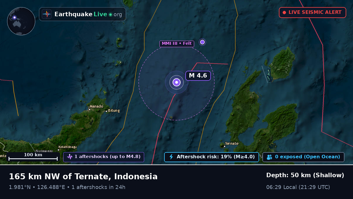 Molucca Sea (Indonesia)