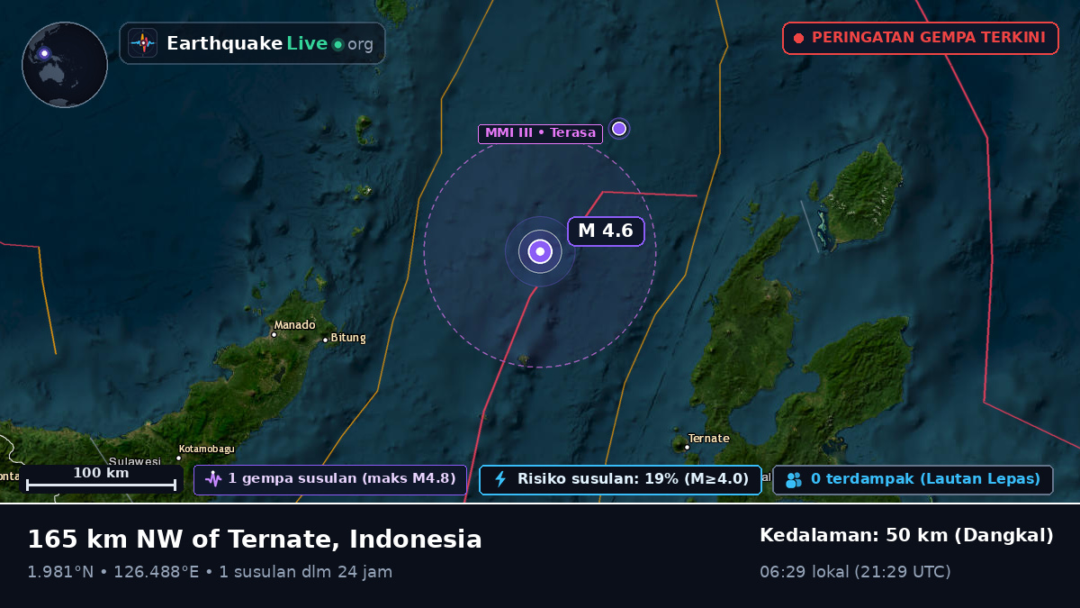 Laut Maluku (Indonesia)