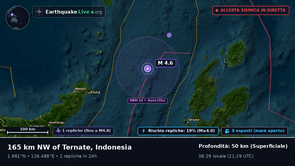 Mare delle Molucche (Indonesia)