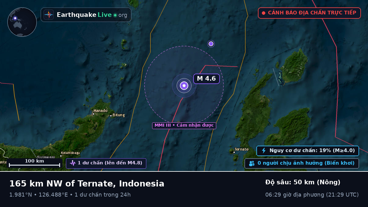 Biển Molucca (Indonesia)