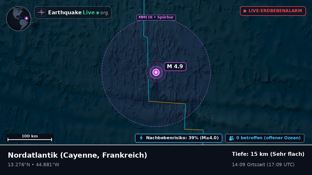 Nordatlantik (Frankreich)