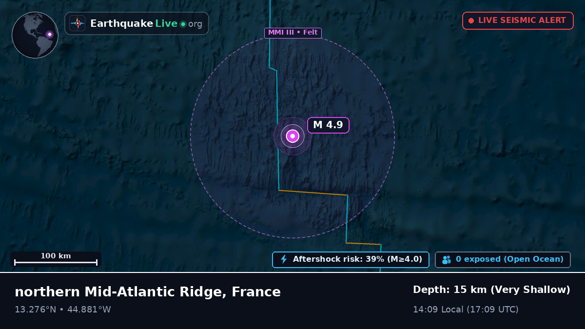 North Atlantic Ocean (France)