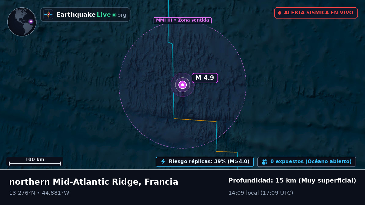 Océano Atlántico Norte (Francia)