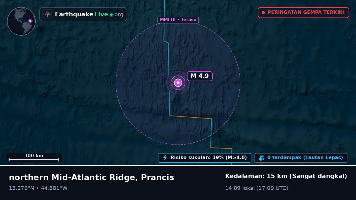 Samudra Atlantik Utara (Prancis)