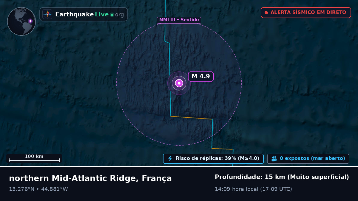 Oceano Atlântico Norte (França)