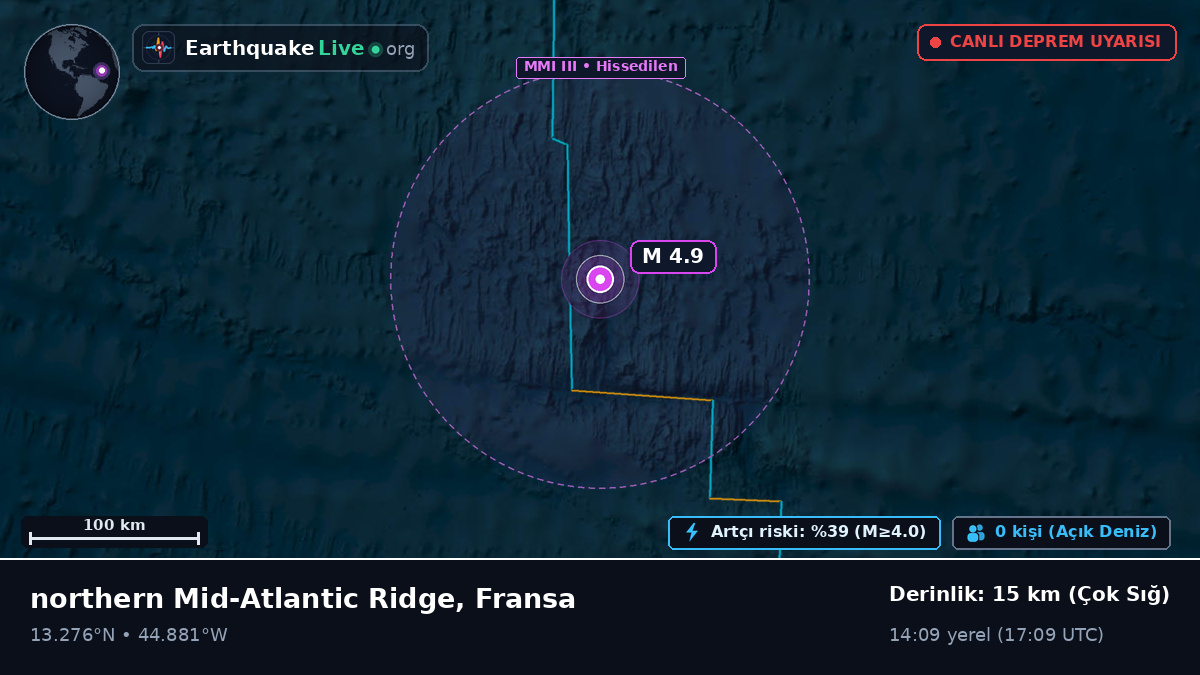 Kuzey Atlantik Okyanusu (Fransa)