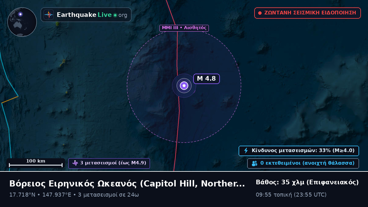 Βόρειος Ειρηνικός Ωκεανός (Northern Mariana Islands)