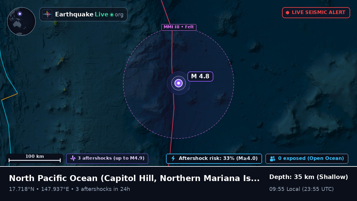 North Pacific Ocean (Northern Mariana Islands)