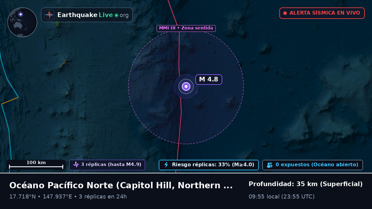 Océano Pacífico Norte (Northern Mariana Islands)