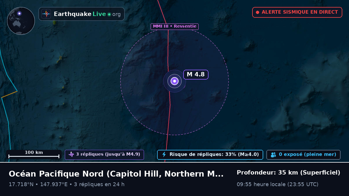 Océan Pacifique Nord (Northern Mariana Islands)