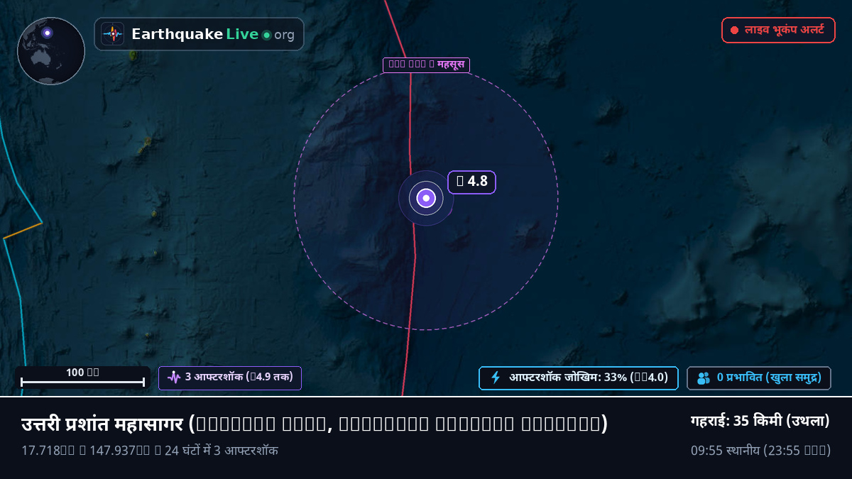 उत्तरी प्रशांत महासागर (Northern Mariana Islands)