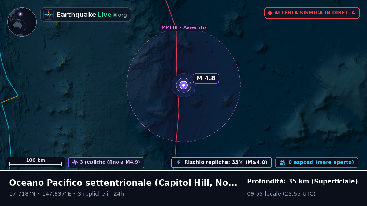 Oceano Pacifico settentrionale (Northern Mariana Islands)