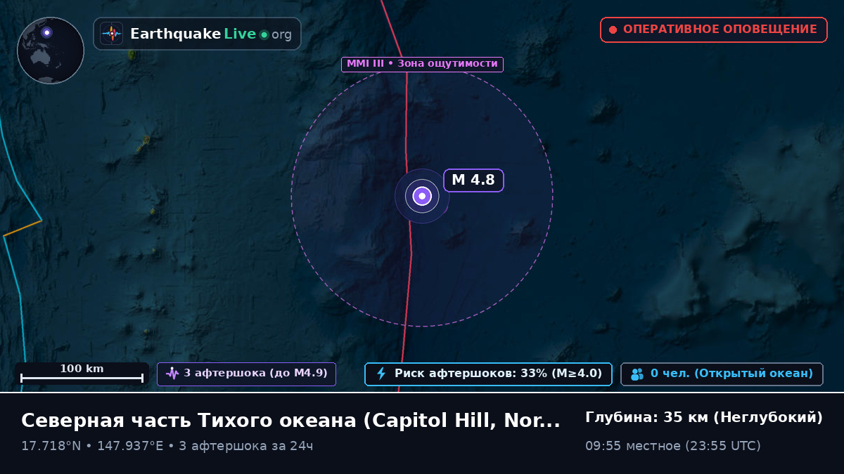 Северная часть Тихого океана (Northern Mariana Islands)