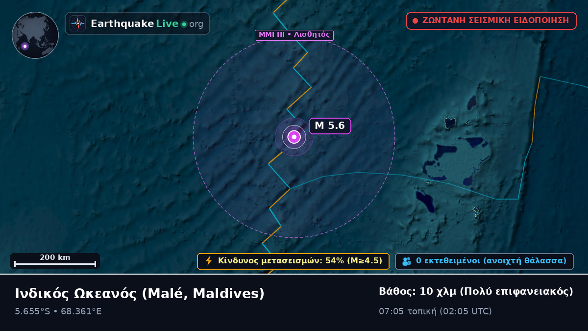 Ινδικός Ωκεανός (Maldives)