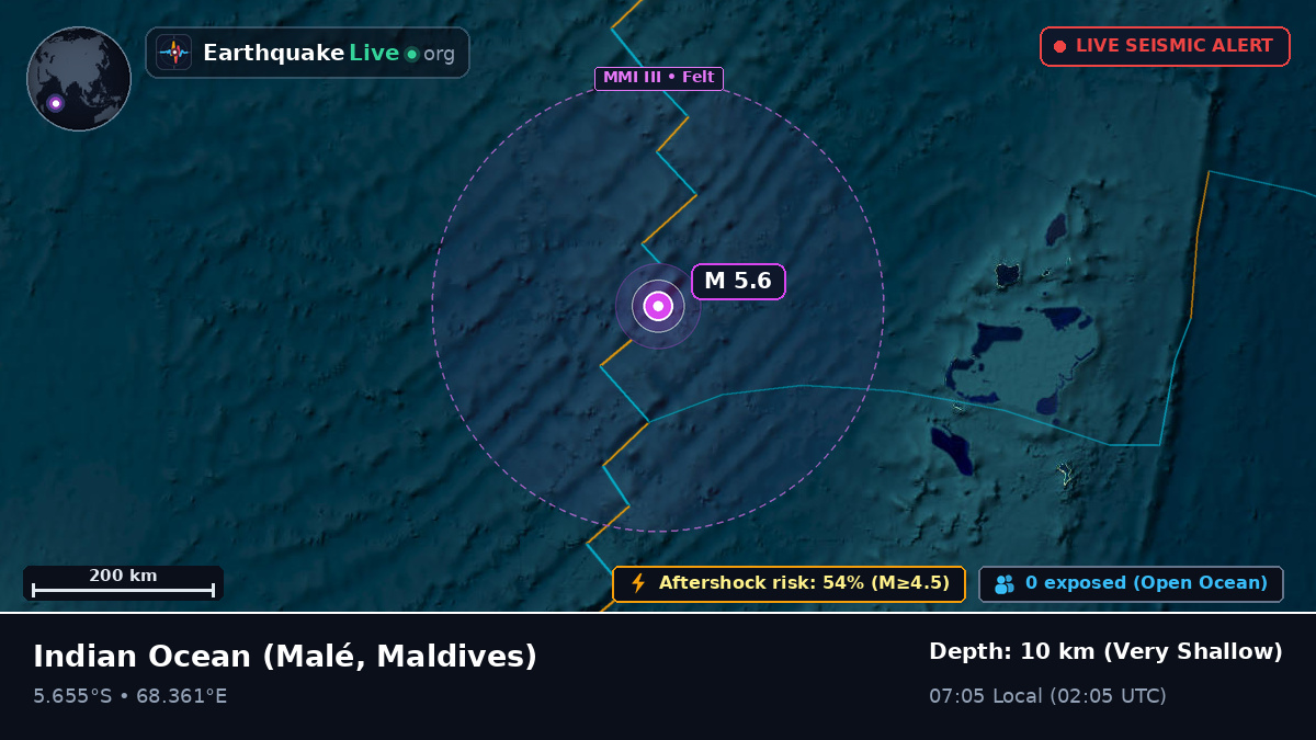 Indian Ocean (Maldives)
