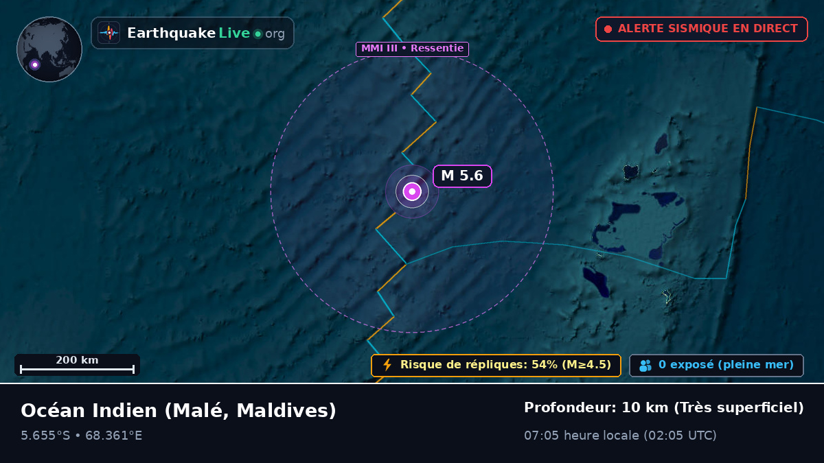 Océan Indien (Maldives)