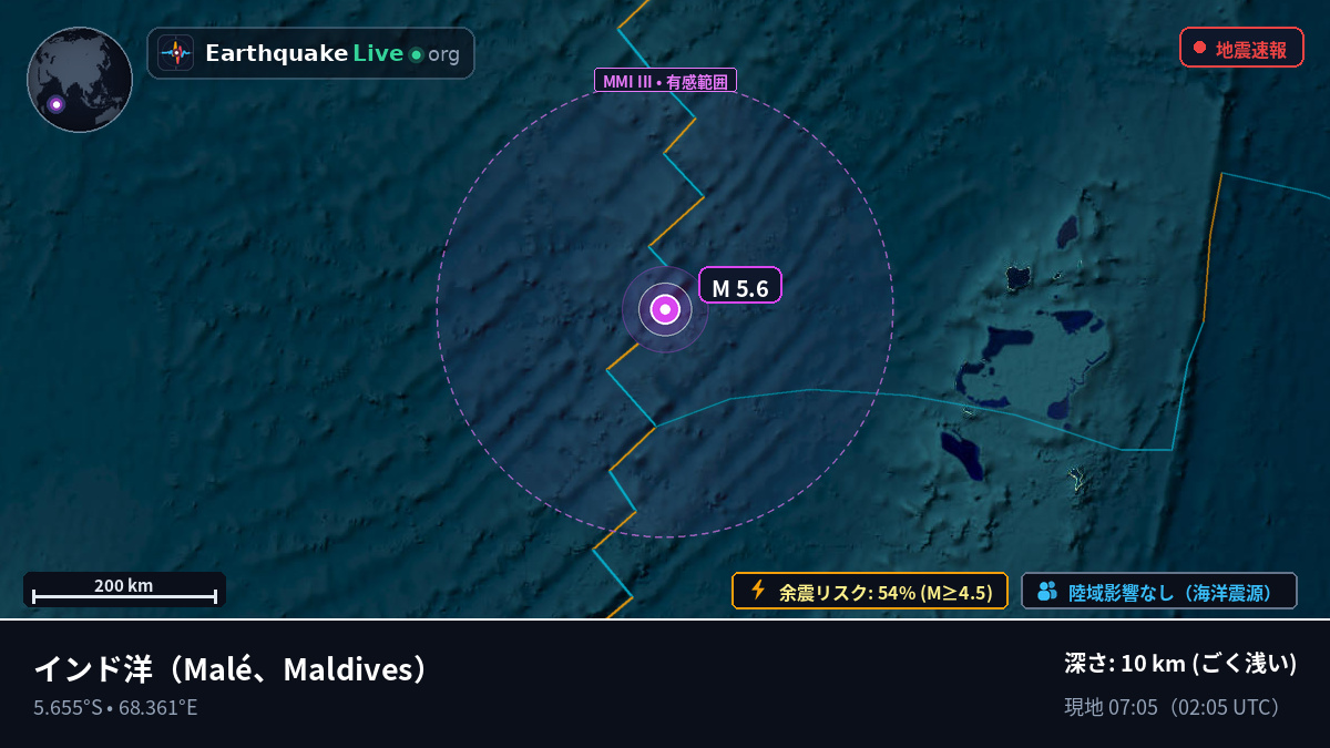 インド洋 (Maldives)