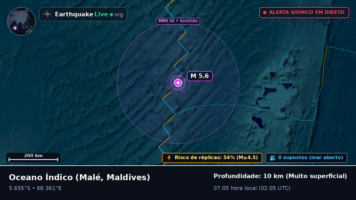 Oceano Índico (Maldives)