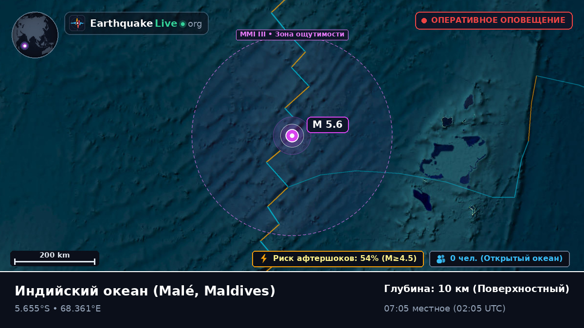 Индийский океан (Maldives)