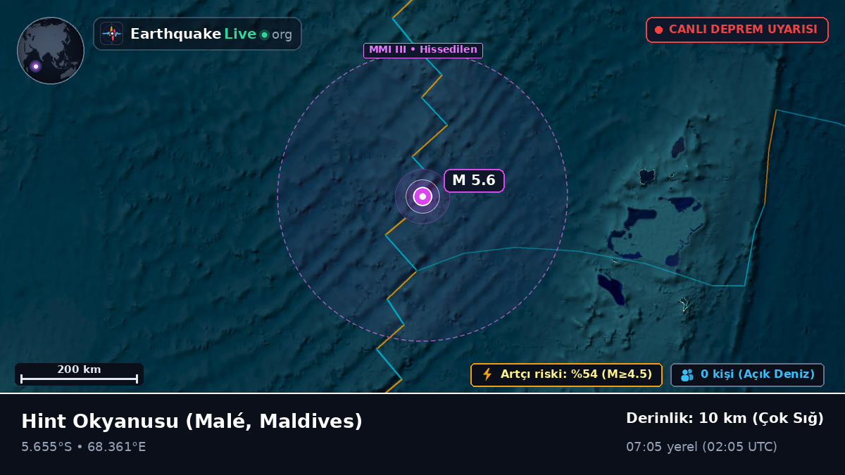Hint Okyanusu (Maldives)
