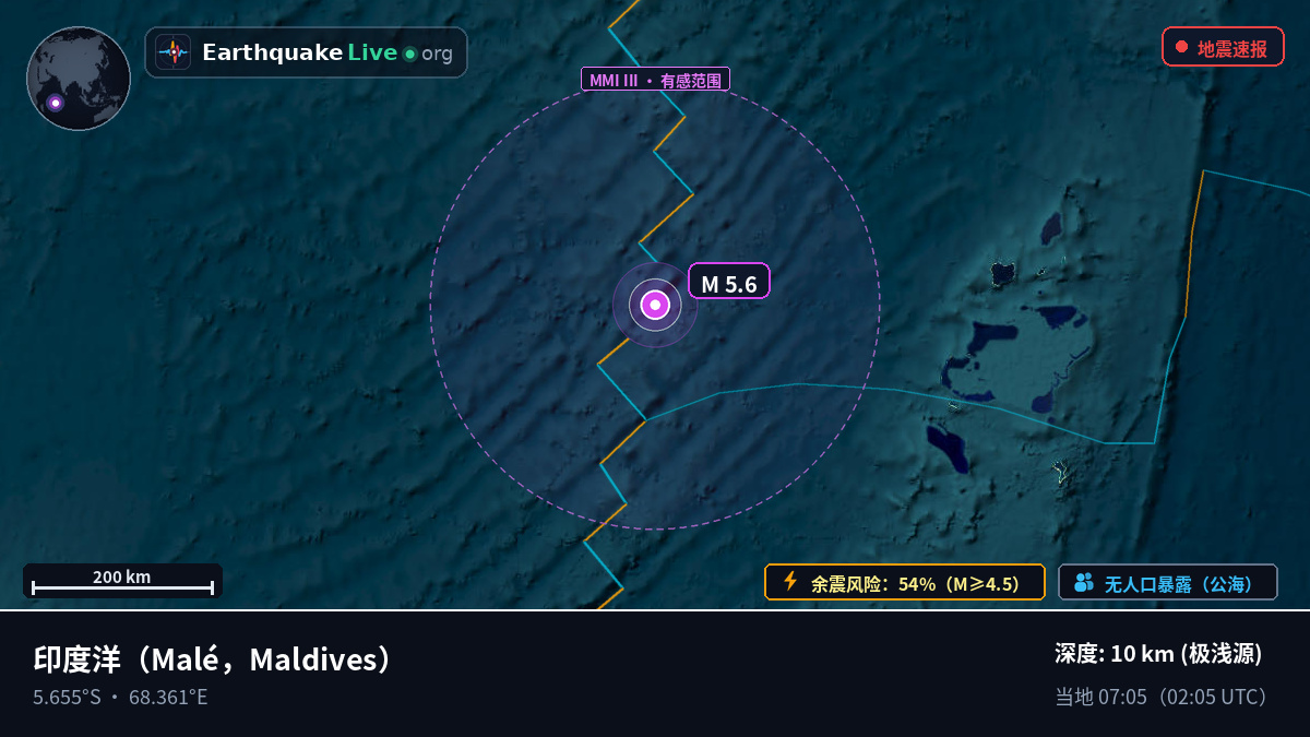 印度洋 (Maldives)