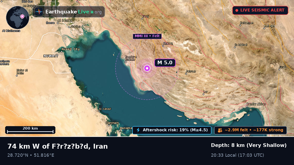 Bushehr, Iran