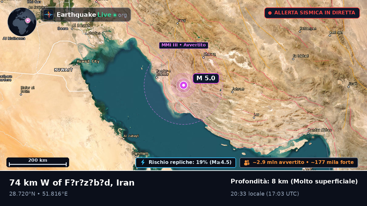 Bushehr, Iran