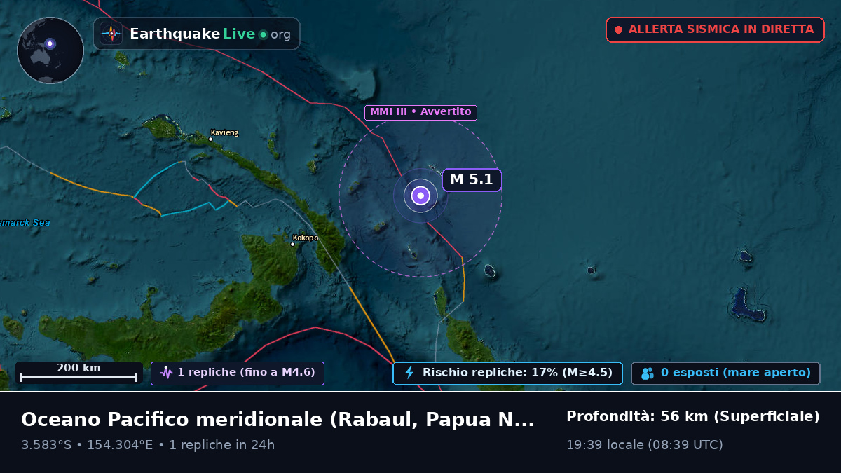 Oceano Pacifico meridionale (Papua Nuova Guinea)