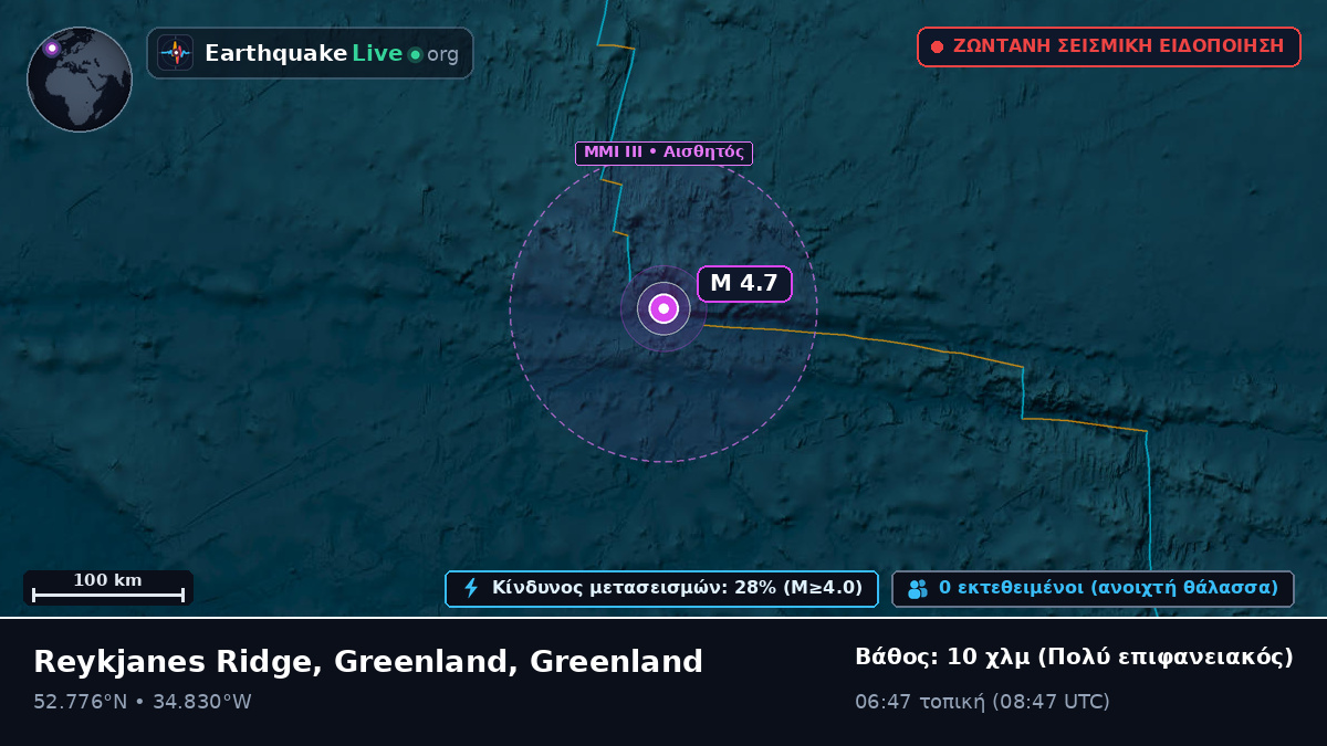 Βόρειος Ατλαντικός Ωκεανός (Greenland)