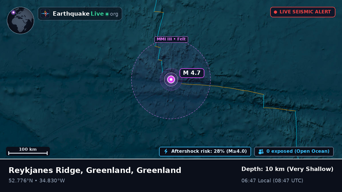North Atlantic Ocean (Greenland)