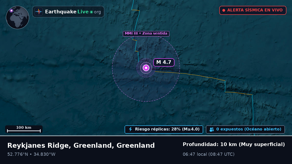 Océano Atlántico Norte (Greenland)