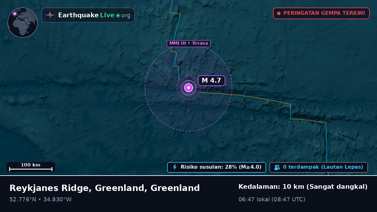 Samudra Atlantik Utara (Greenland)