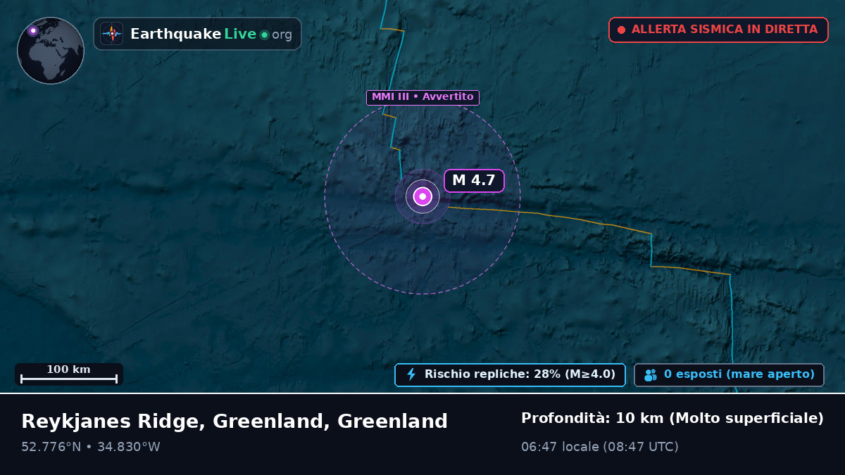Oceano Atlantico settentrionale (Greenland)