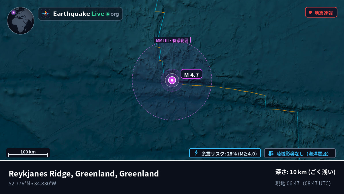 北大西洋 (Greenland)