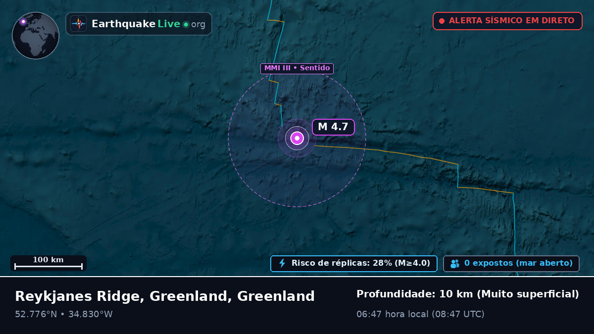 Oceano Atlântico Norte (Greenland)