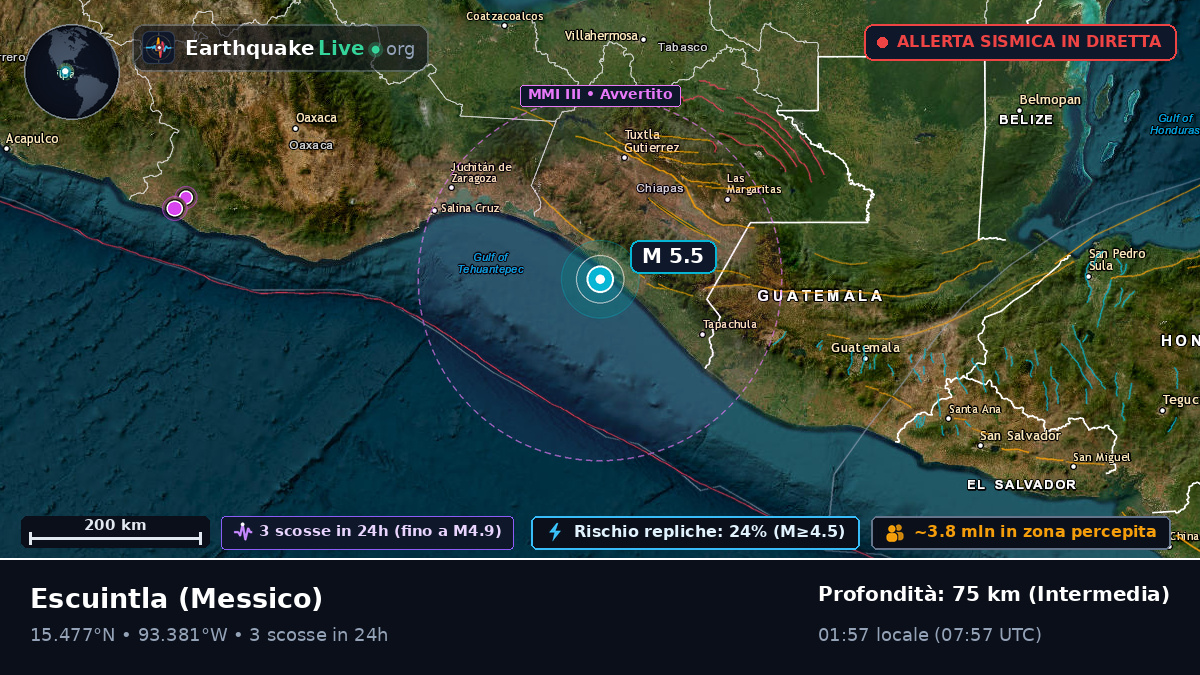 Chiapas, Messico
