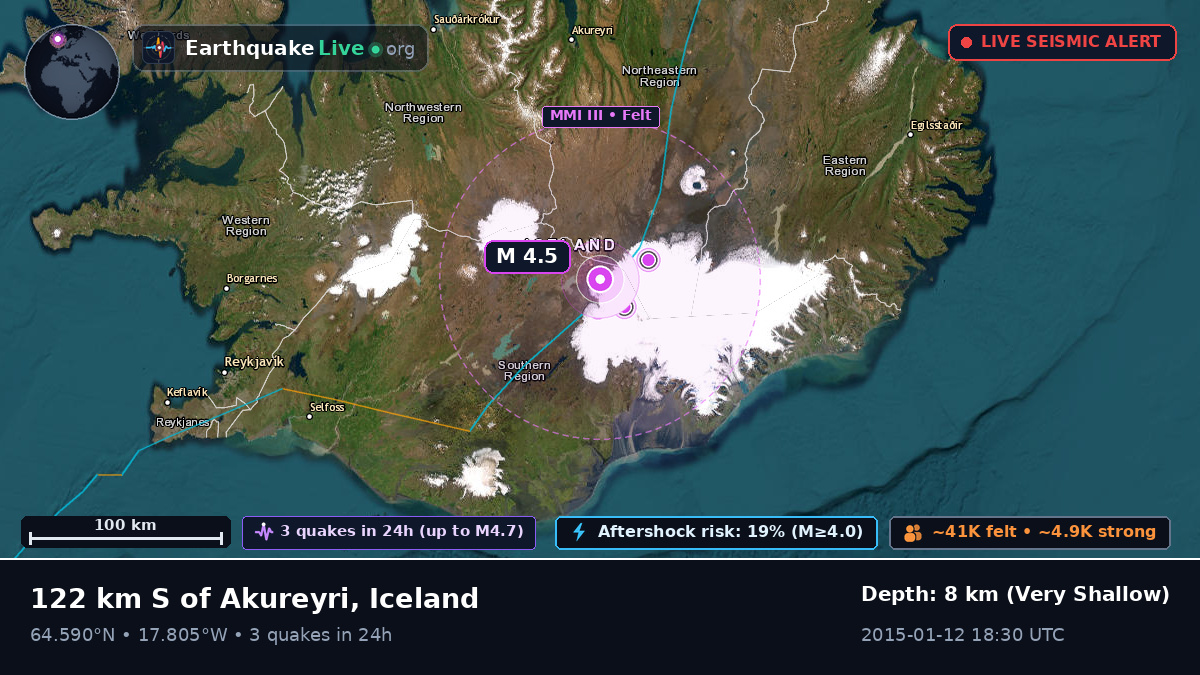 Akureyri, Iceland