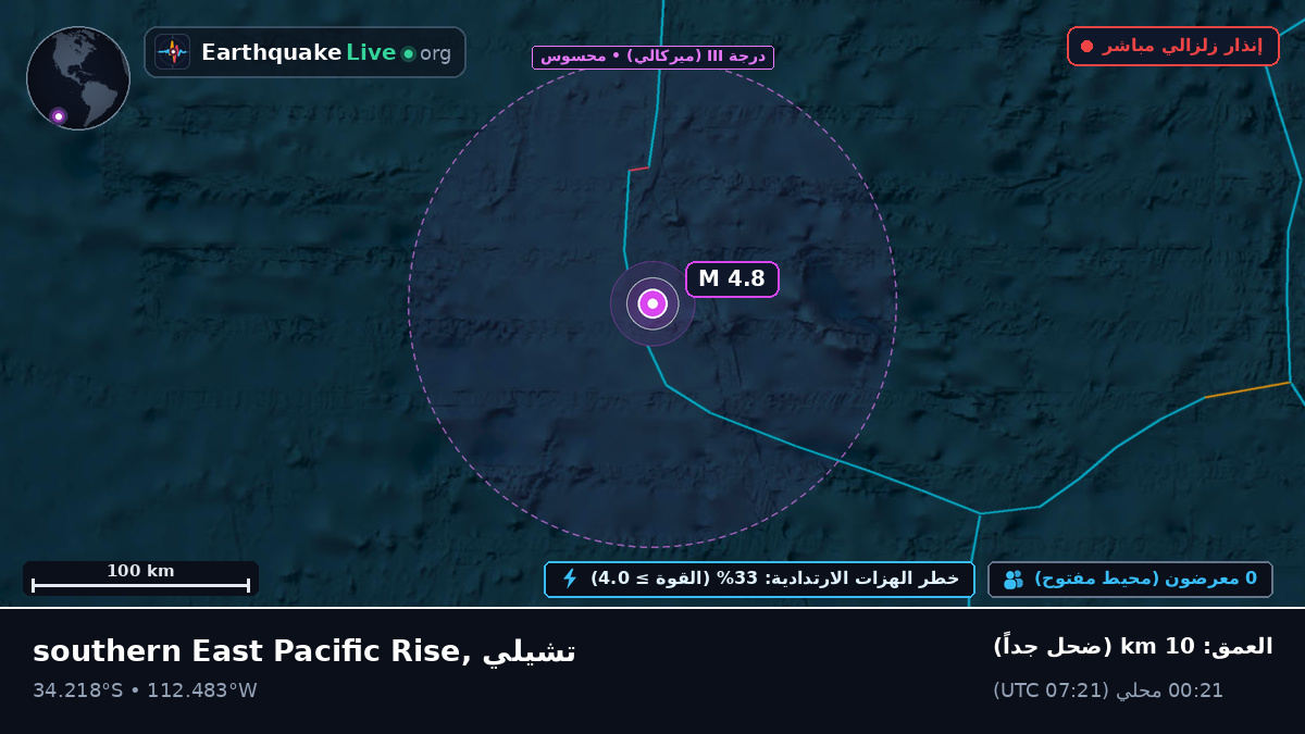 جنوب المحيط الهادئ (تشيلي)