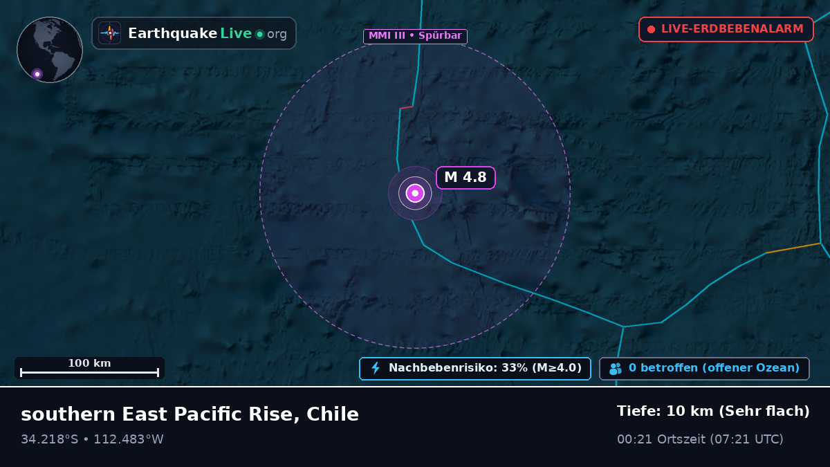 Südpazifik (Chile)