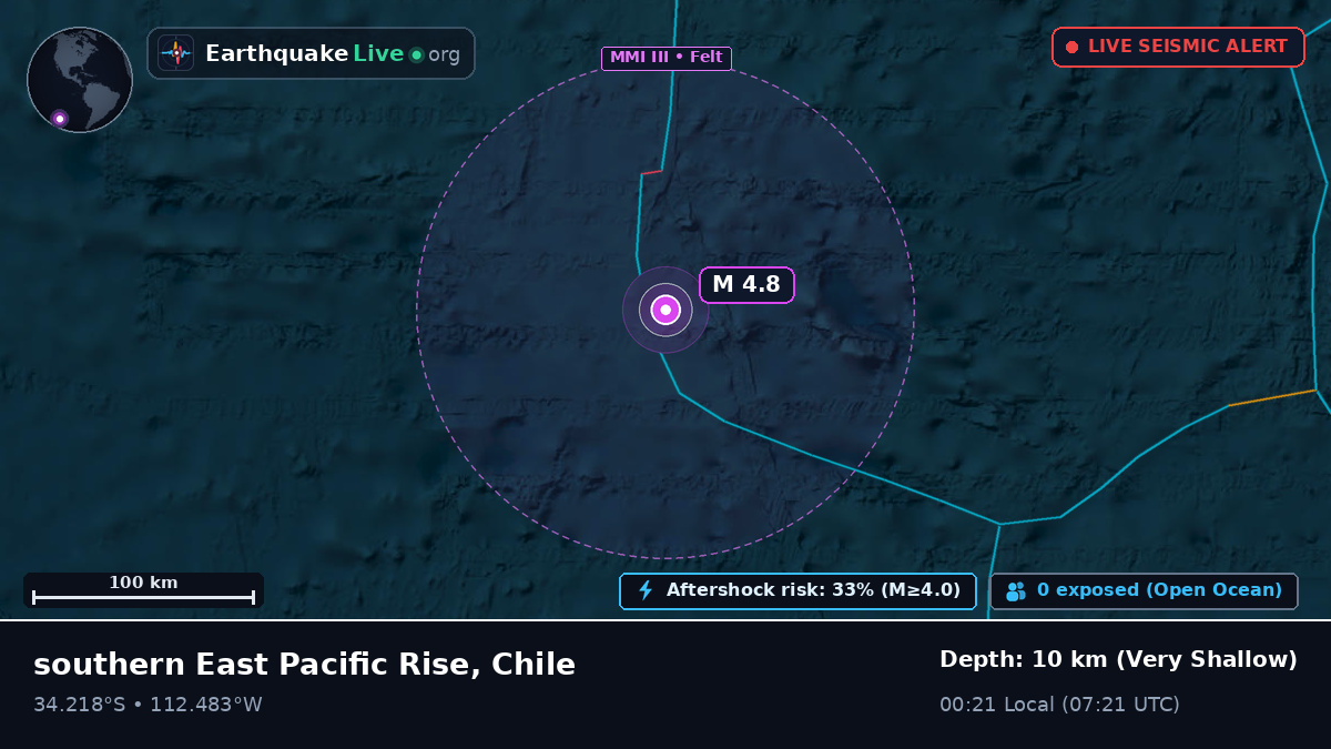 South Pacific Ocean (Chile)
