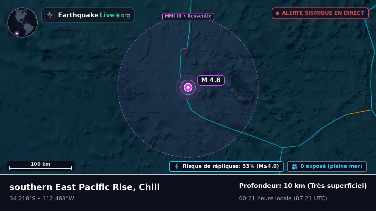Océan Pacifique Sud (Chili)